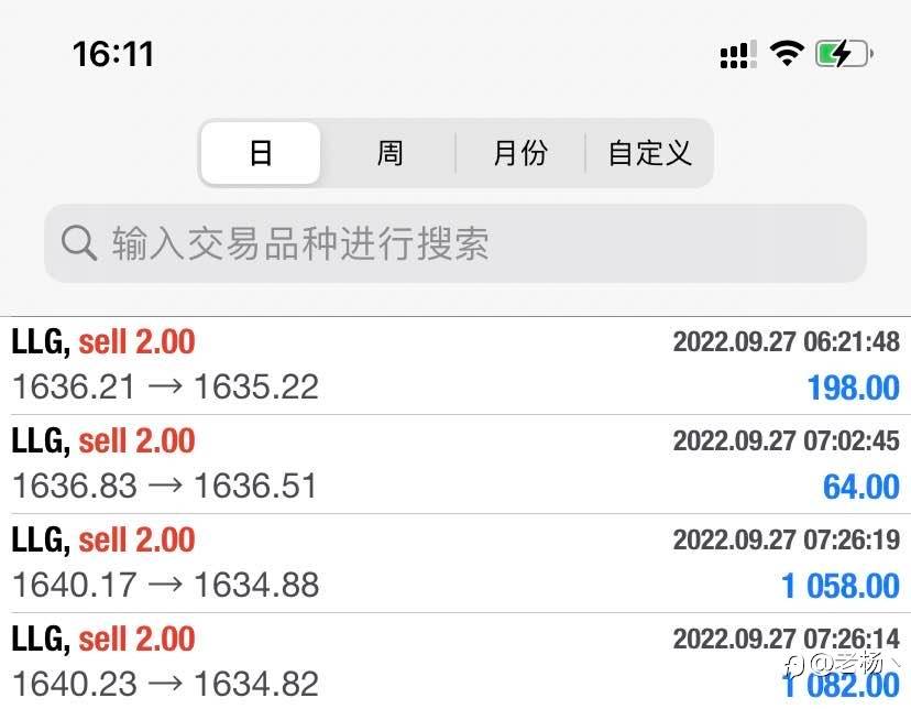 隔壁老杨:谨防变盘