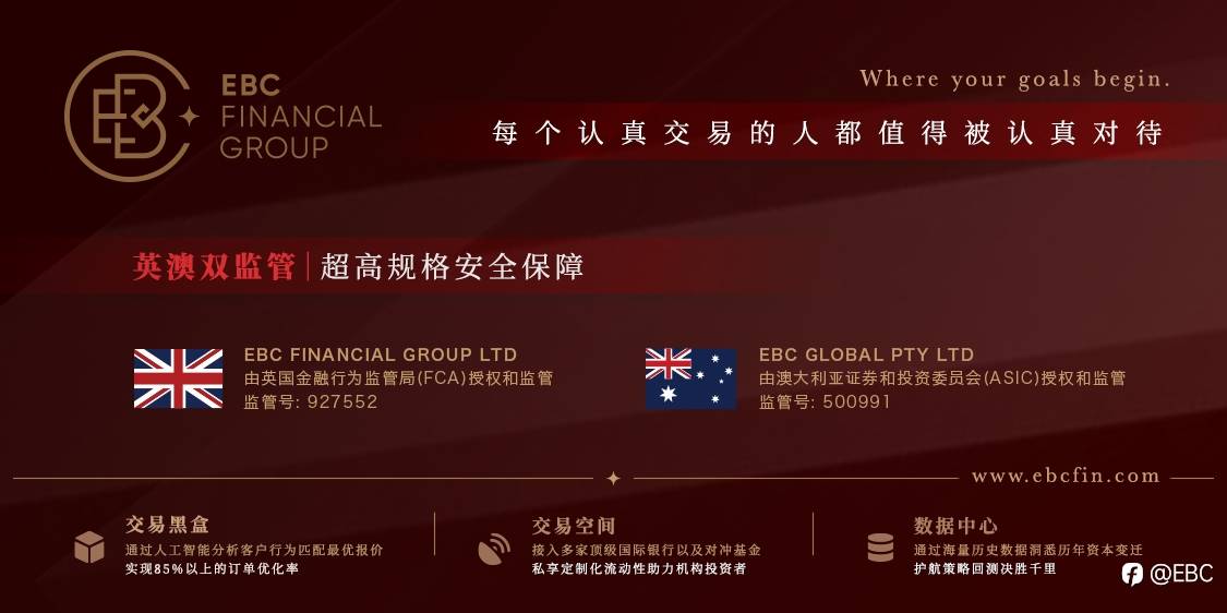 EBC聚焦国际局势|本周市场焦点2022.09.05-2022.09.09