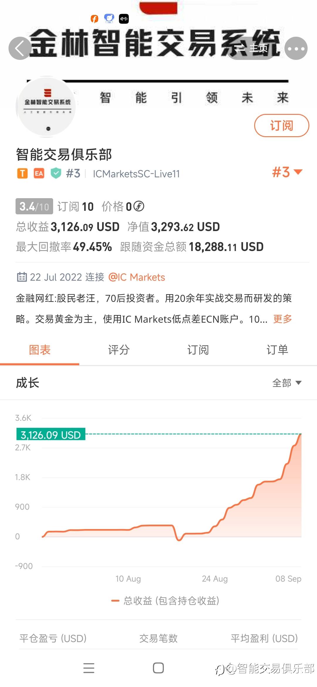 【6周十倍收益，记录一下】