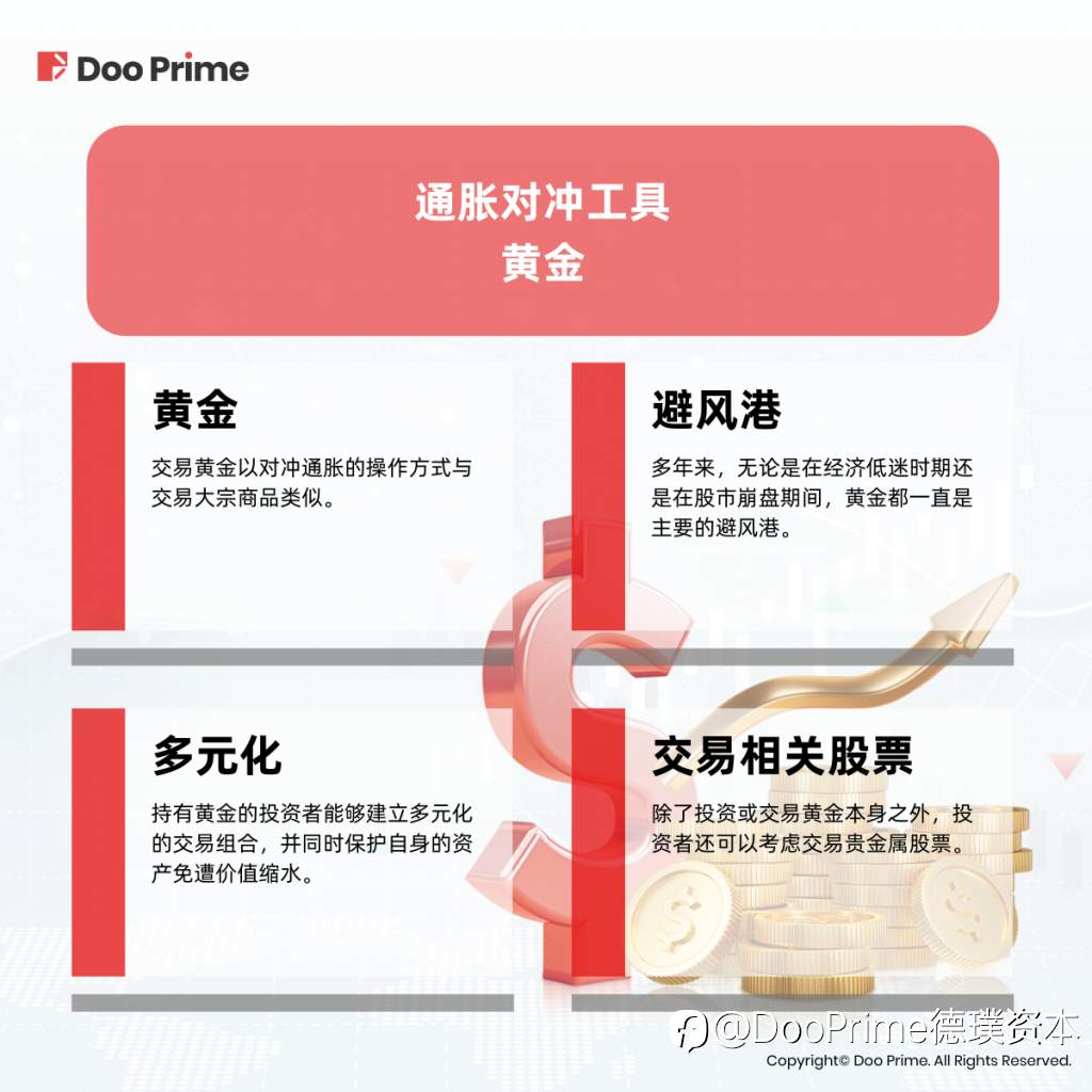 实用教程 | 通胀预期攀升下，如何抓住投资机会？
