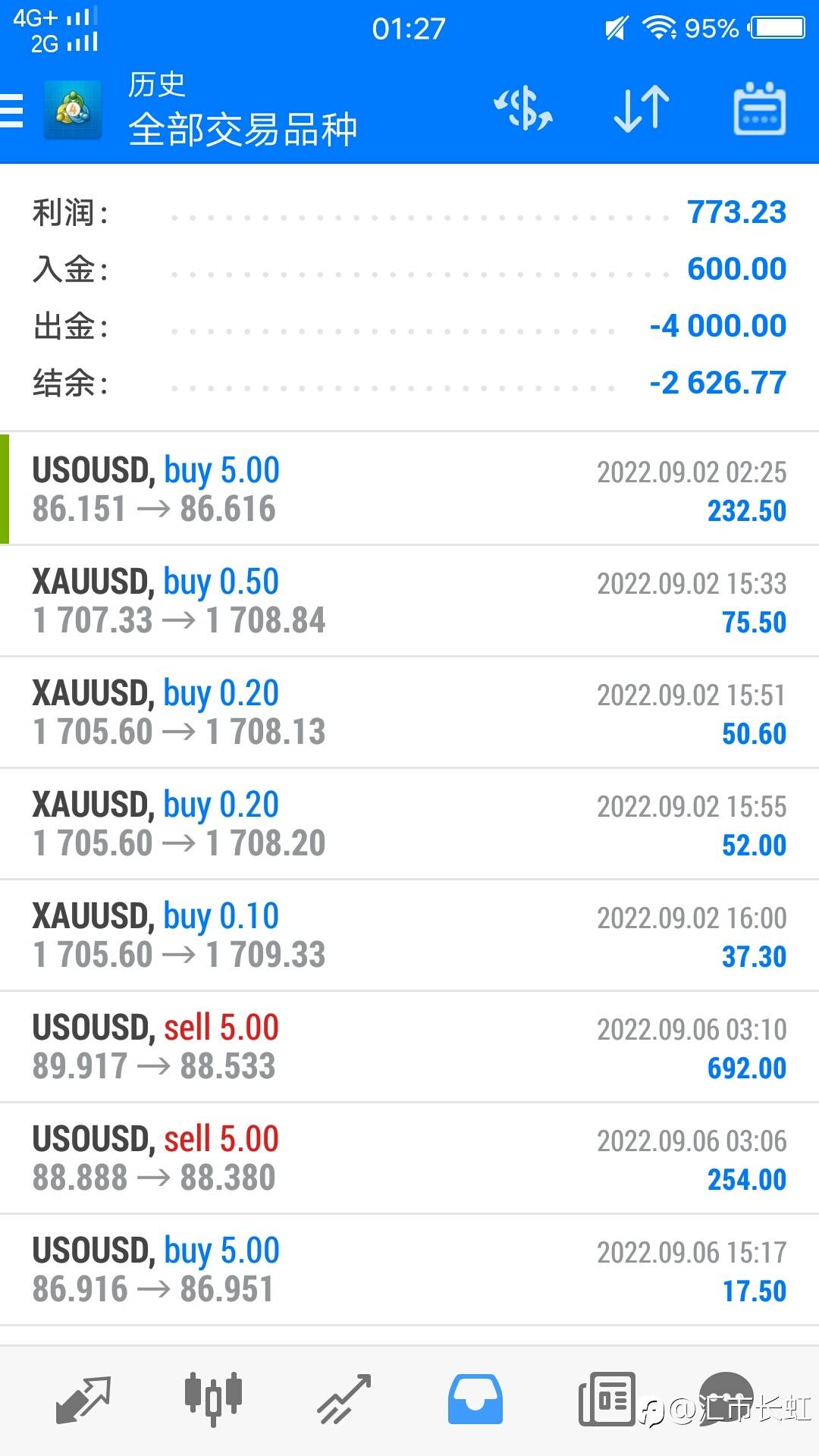 中秋节快乐！#一周收益#