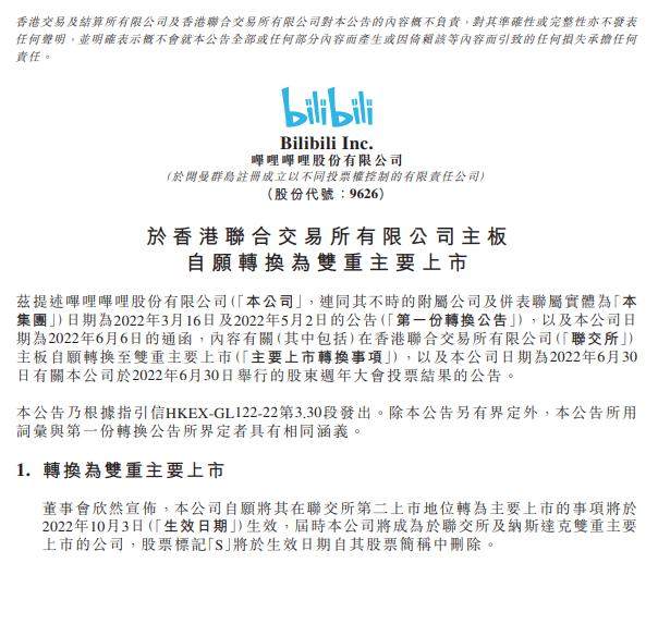 ATFX港股：下周一起转双重主要上市，哔哩哔哩股价先升后跌
