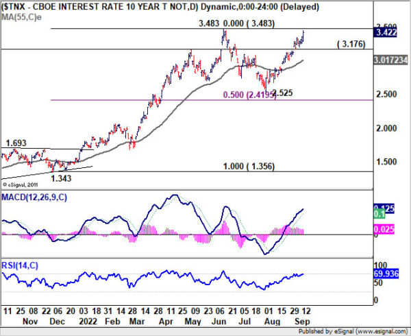 Dollar Lacks Follow Through Buying, Yen Recovers on Jawboning