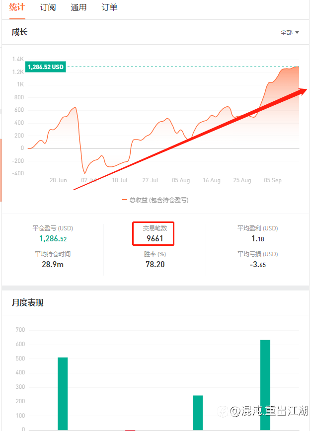 feed image