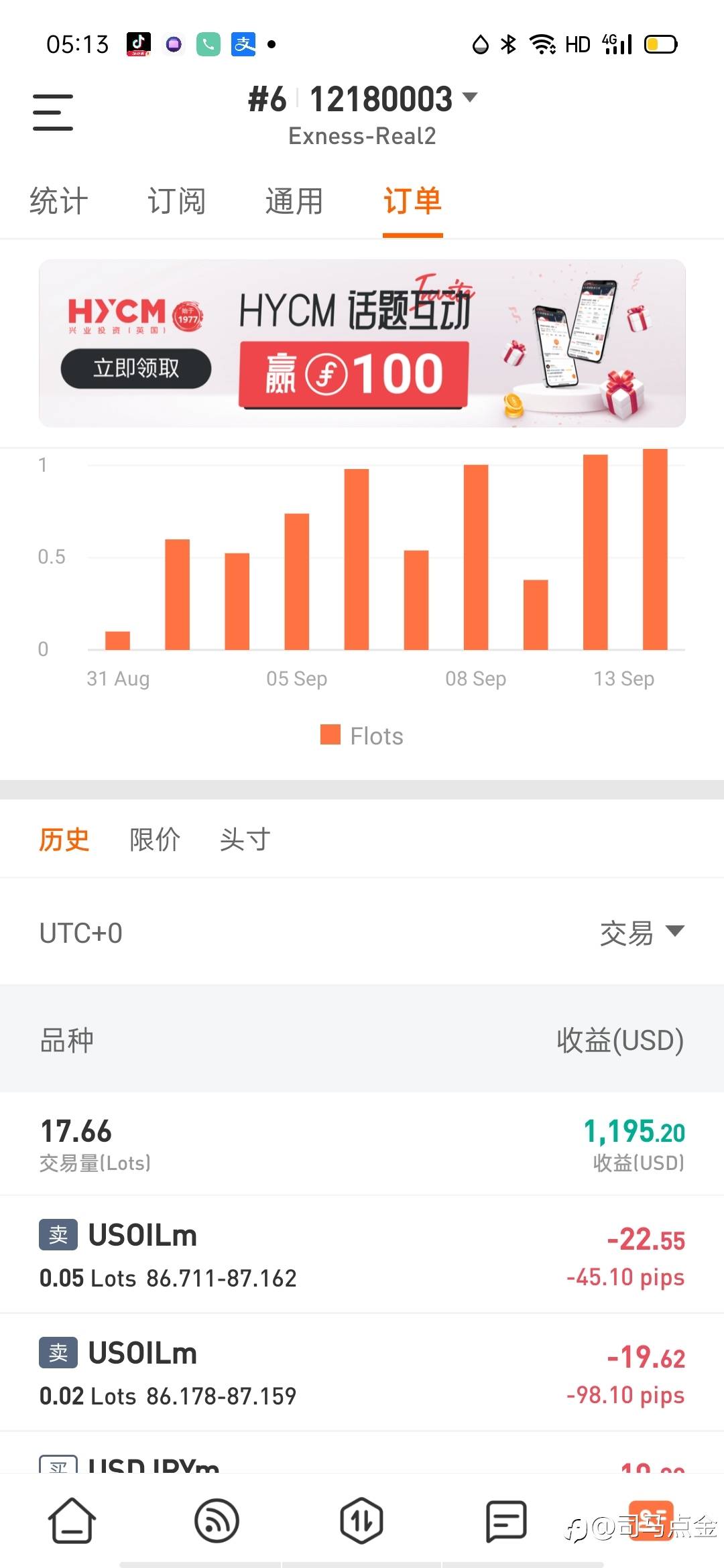 深刻检讨