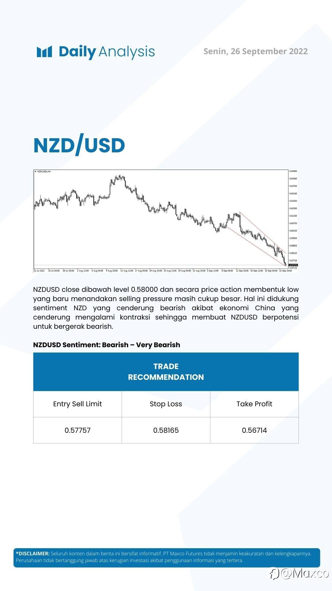 Daily Analysis (26/09)