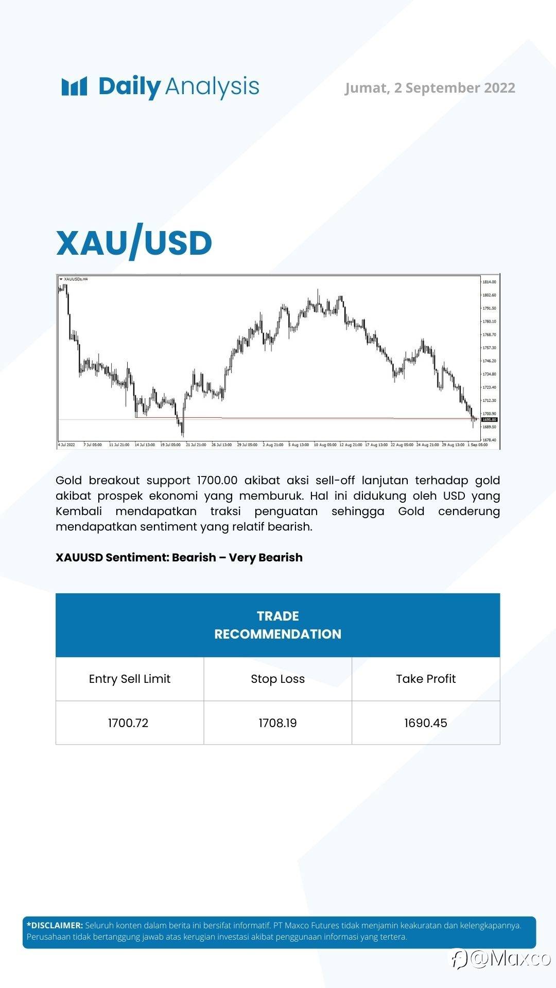 Daily Analysis (02/09)