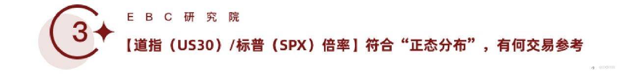 道指（US30）&标普500（SPX）背离，有套利机会吗？