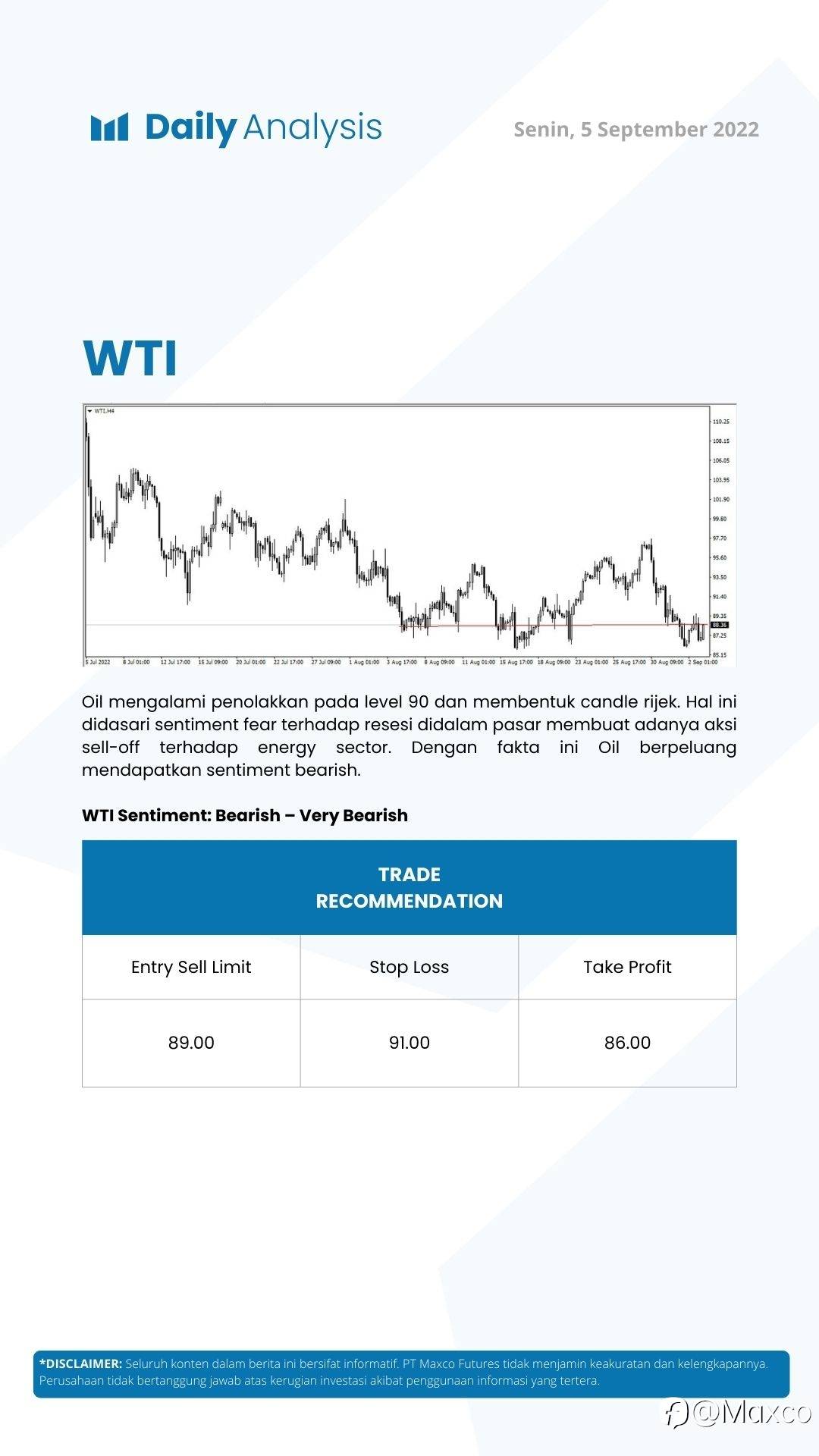 Daily Analysis (05/09)