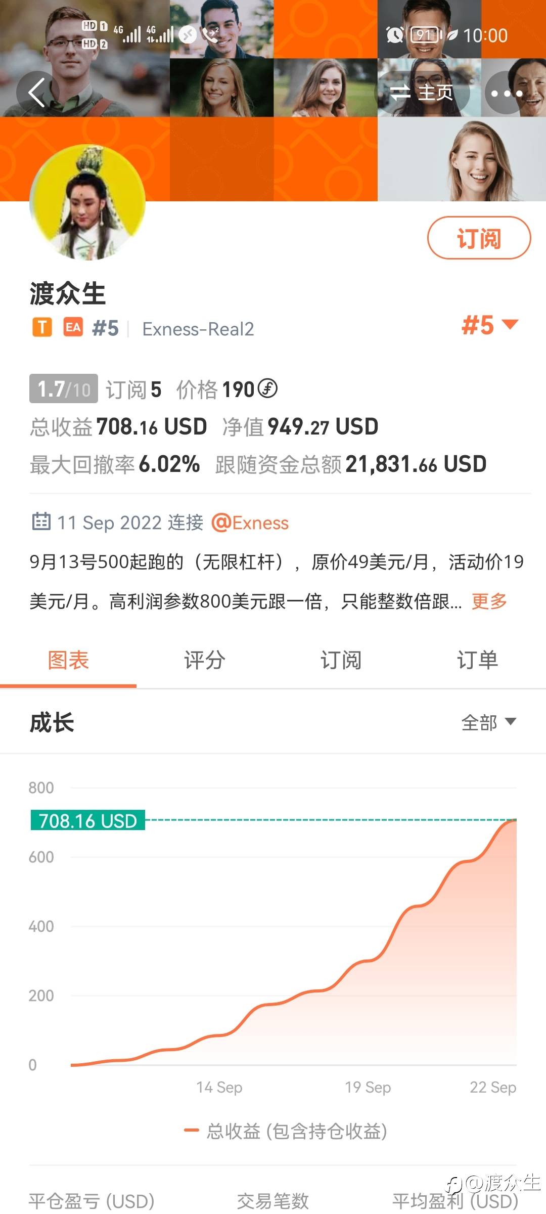 8个交易日，增长140%，传奇还在继续