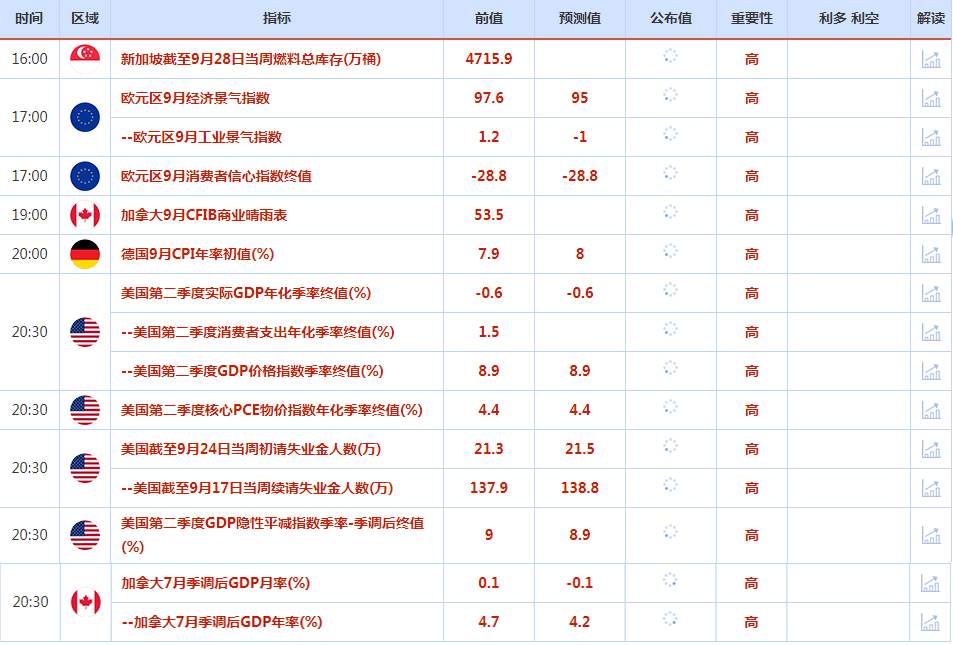 CWG资讯：美元创新高后大幅回落，符合我的分析判断，黄金触底后大幅回升