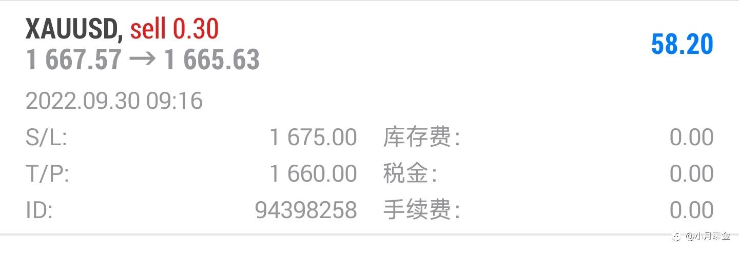 行情走势