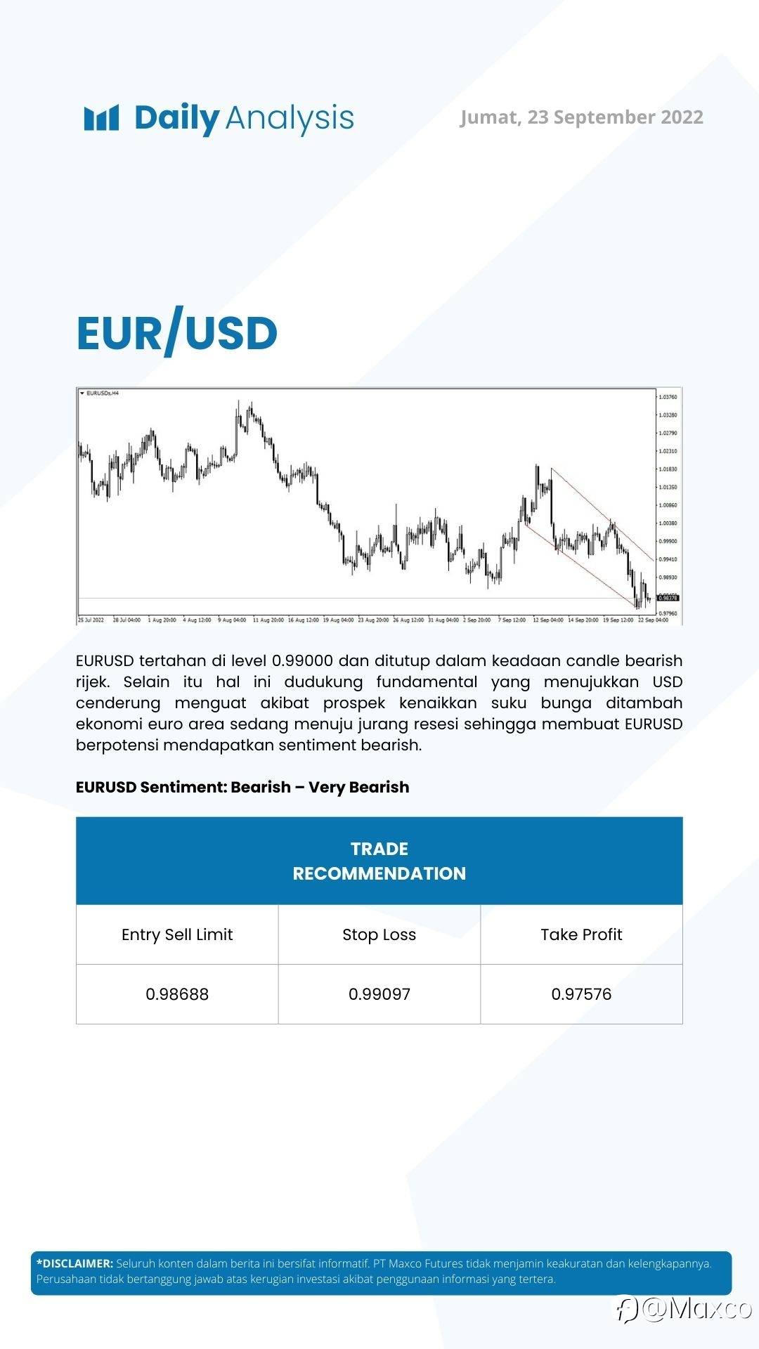 Daily Analysis (23/09)