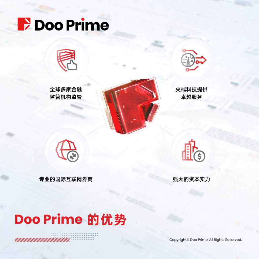 资金安全 | Doo Group 和 Doo Prime 与实力银行强强合作，打造安全稳定的投资环境