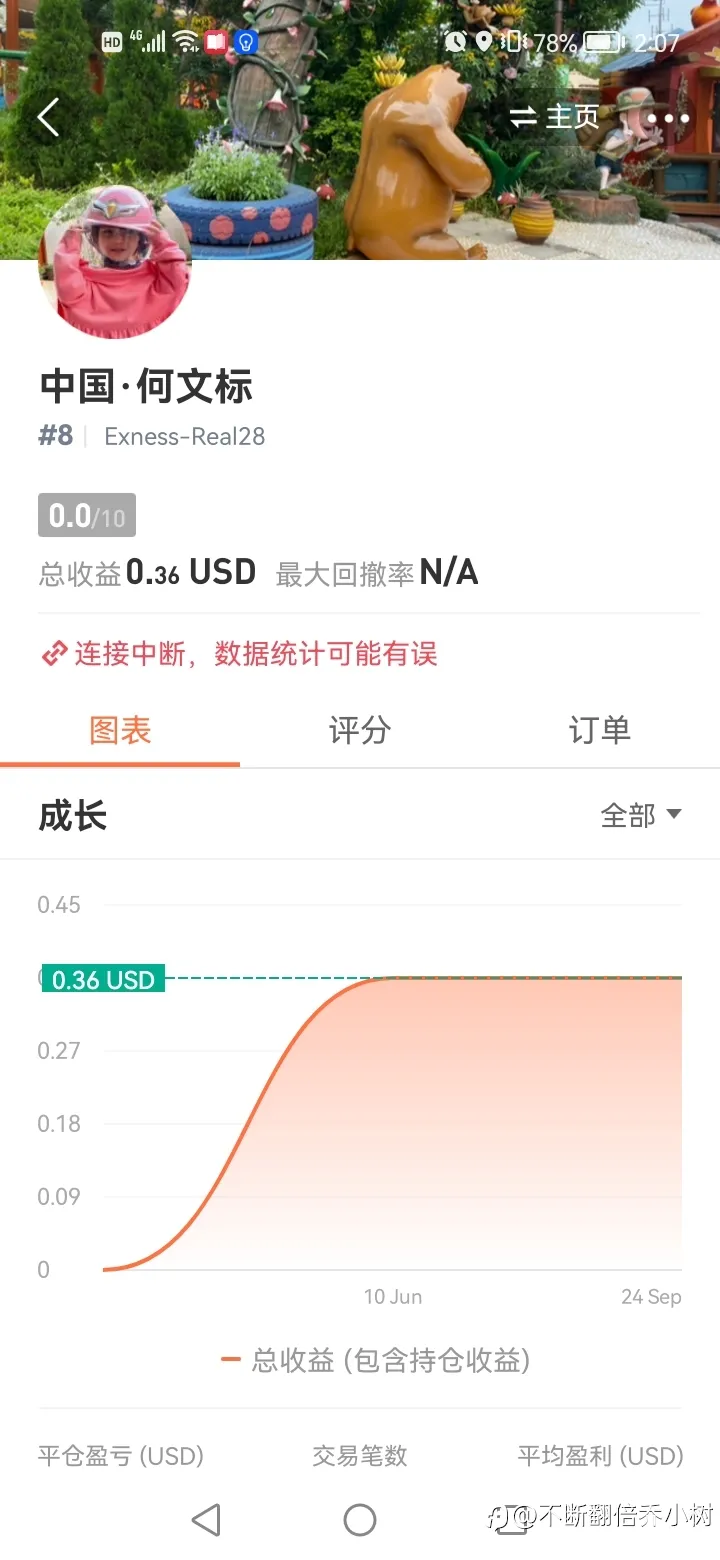 S11全新赛季应该全面考虑冠军选手