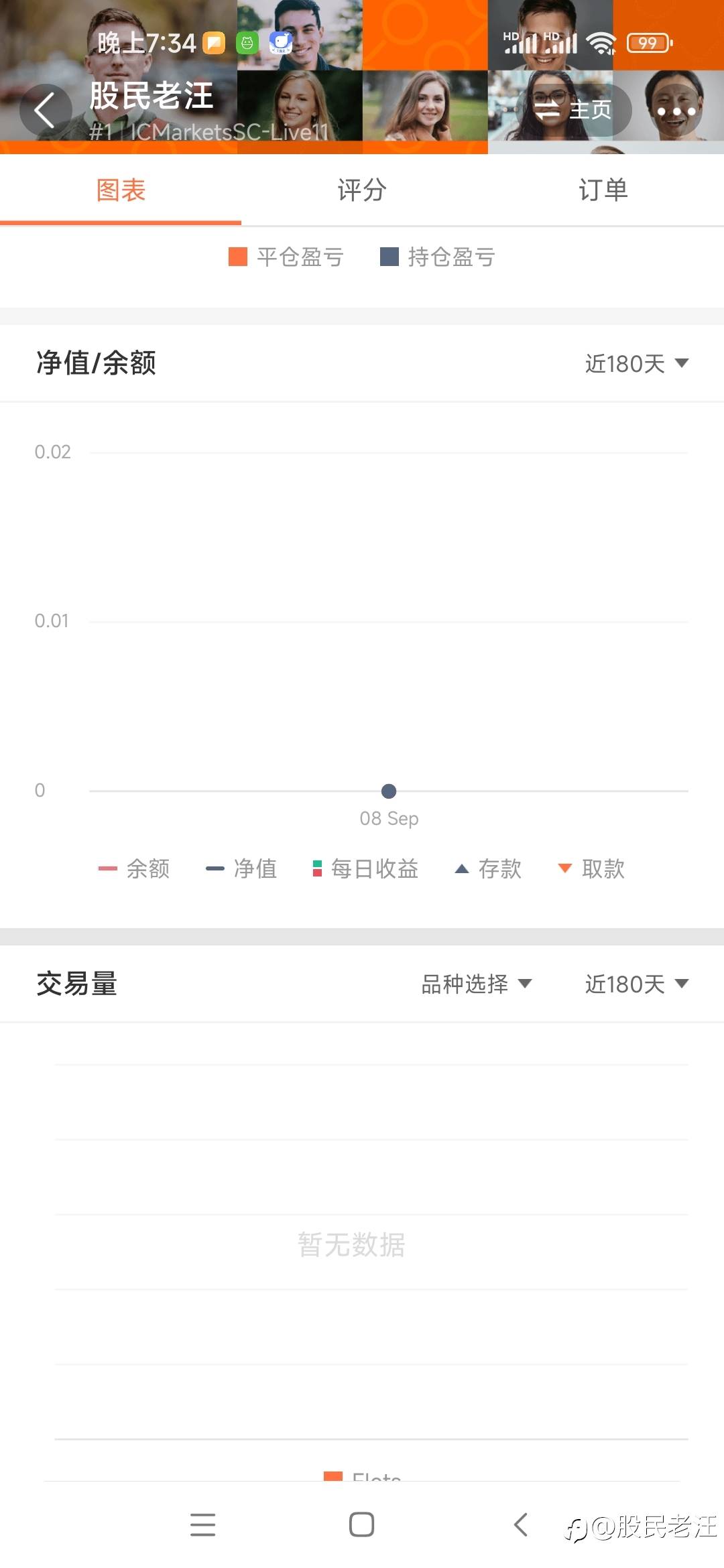 这里清清爽爽，干干净净
