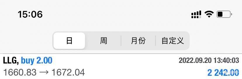 隔壁老杨:市场走成这样真的丢人