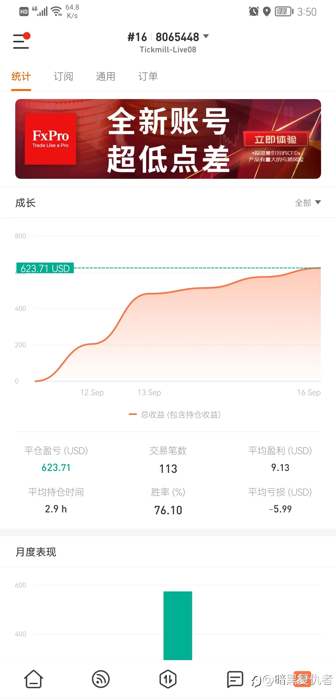 feed image