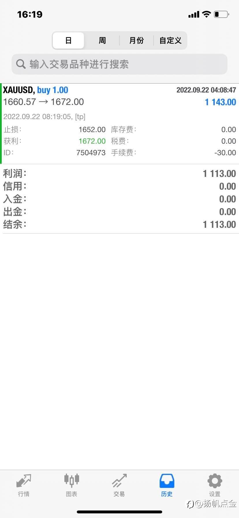 现货黄金止盈单