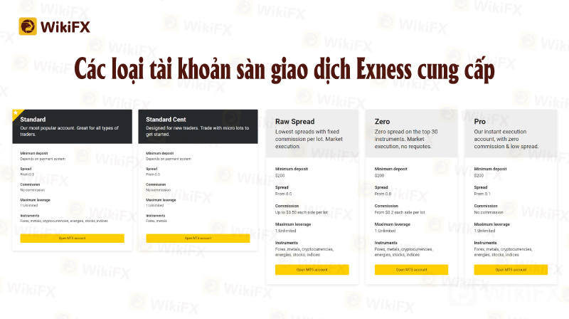 WIKIFX REVIEW - SÀN EXNESS VÀ CẬP NHẬT THÔNG TIN MỚI NHẤT 2022