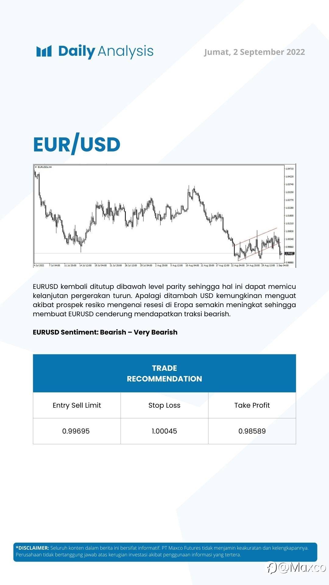 Daily Analysis (02/09)