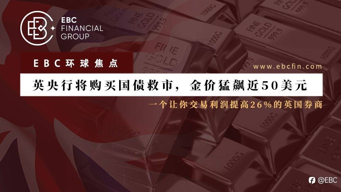 EBC环球焦点 |英央行将购买国债救市，金价猛飙近50美元
