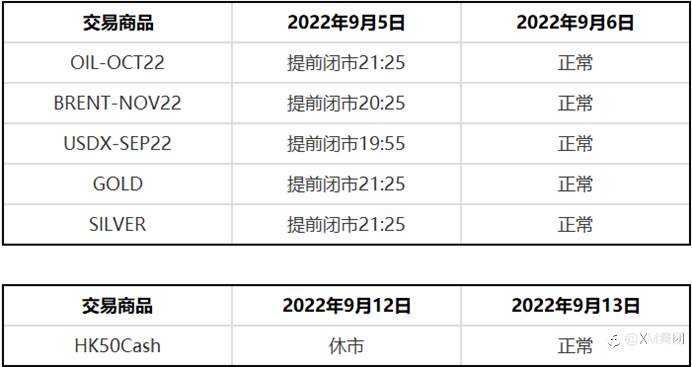 重要通知 – 9月银行假日