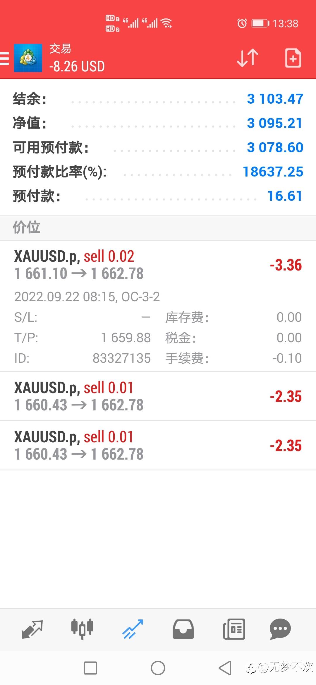 1800挑战10000