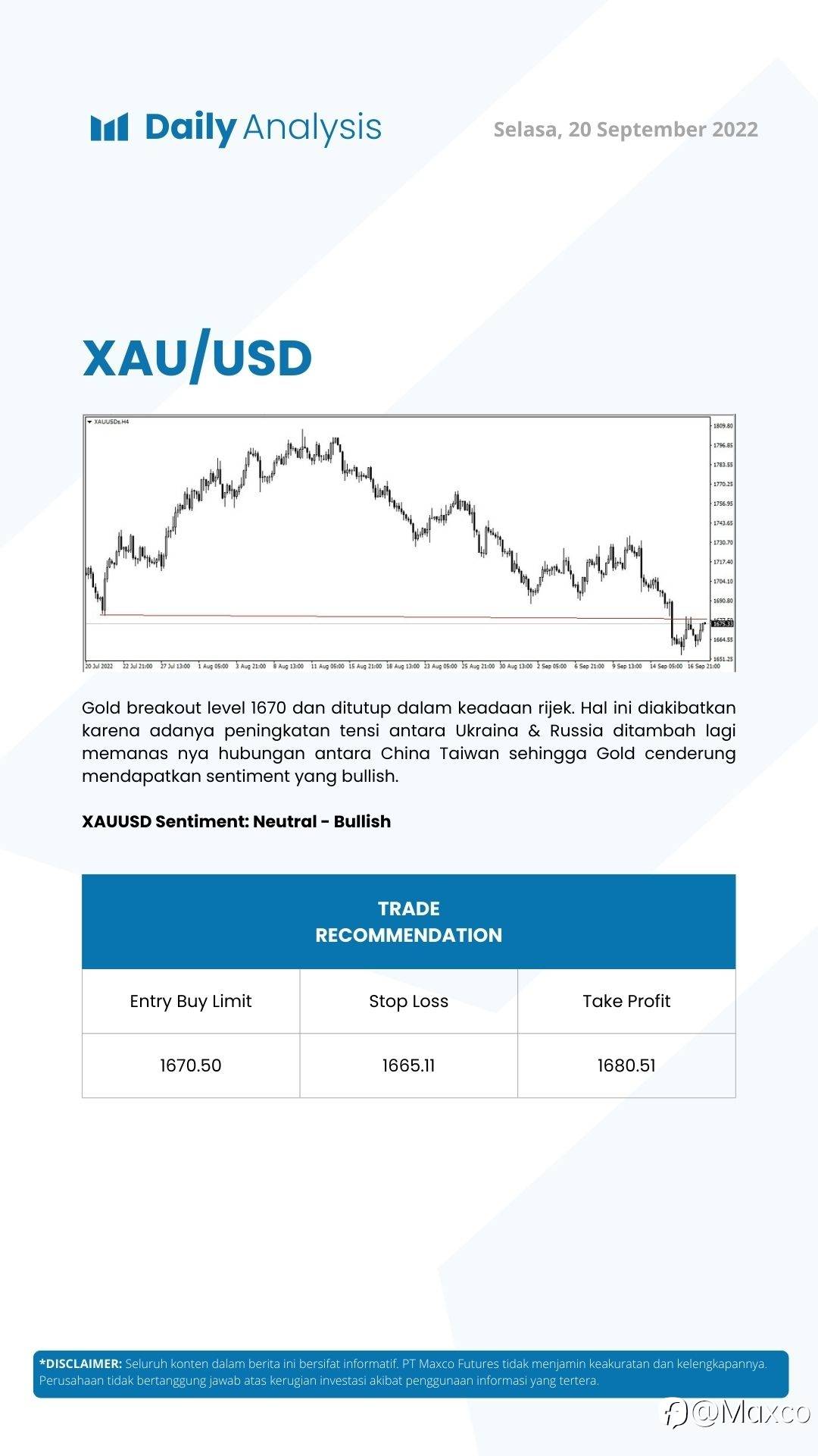 Daily Analysis (20/09)