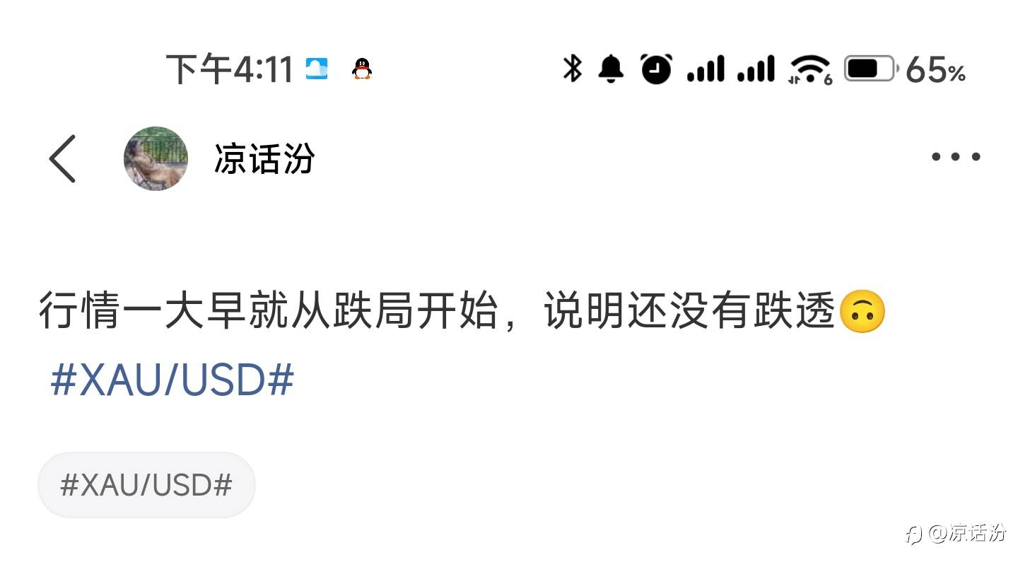 行情走势