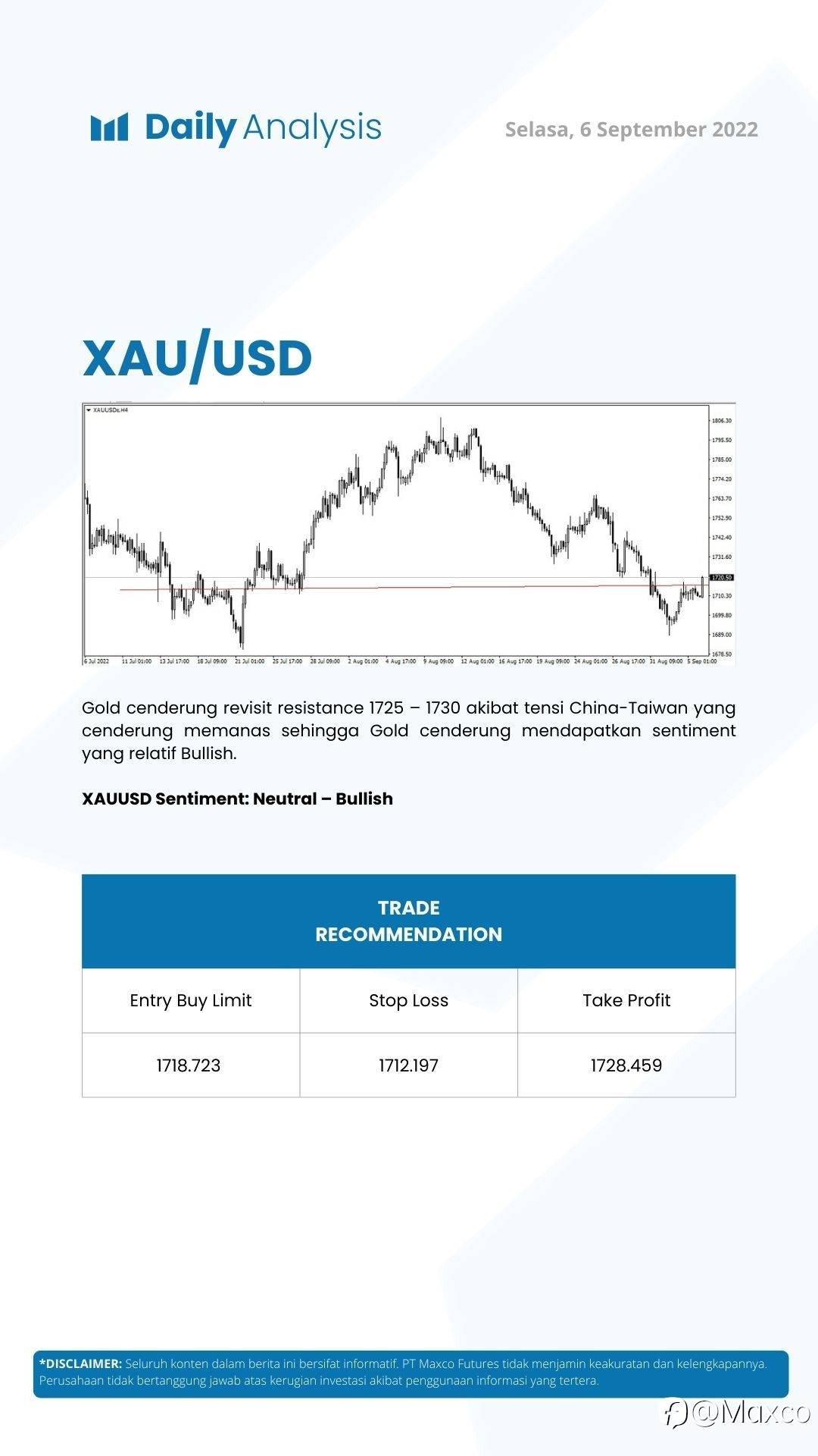 Daily Analysis (06/09)
