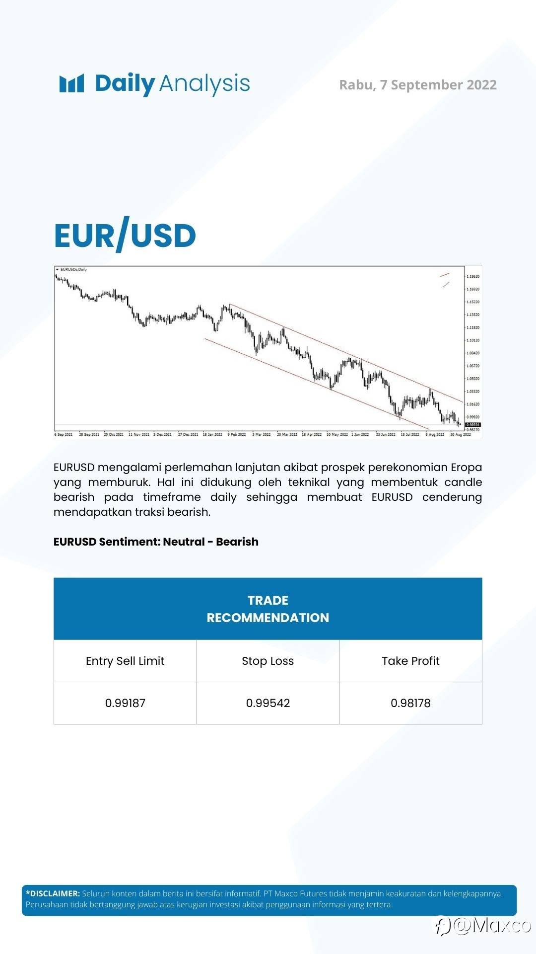 Daily Analysis (07/09)