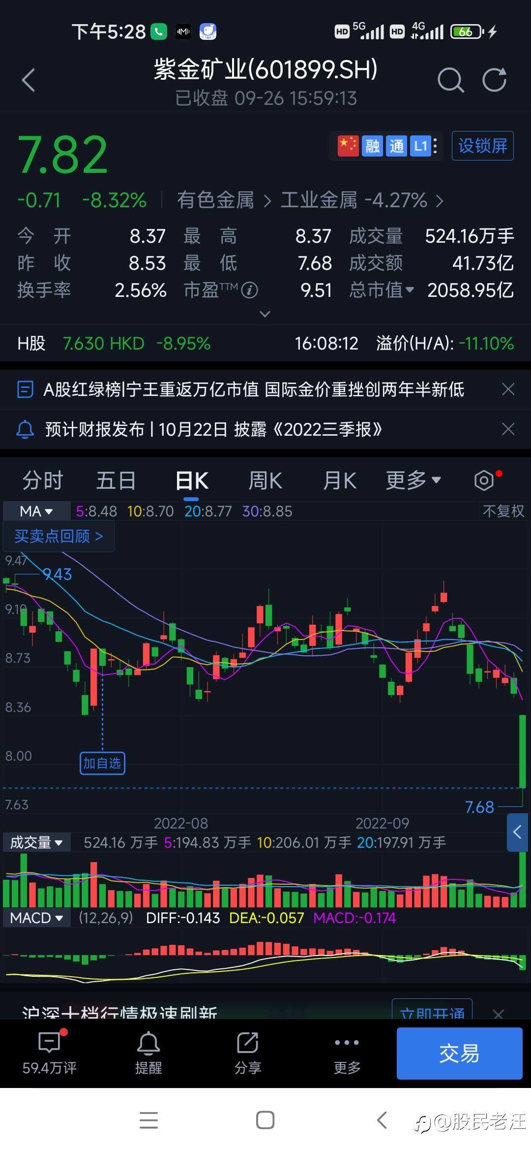 股评