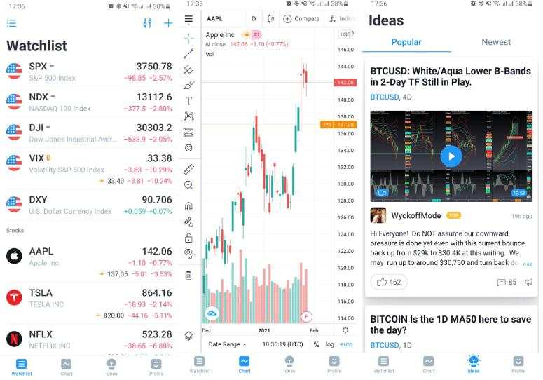 Top 7 app theo dõi giá vàng tốt, cập nhật nhanh chóng bằng điện thoại