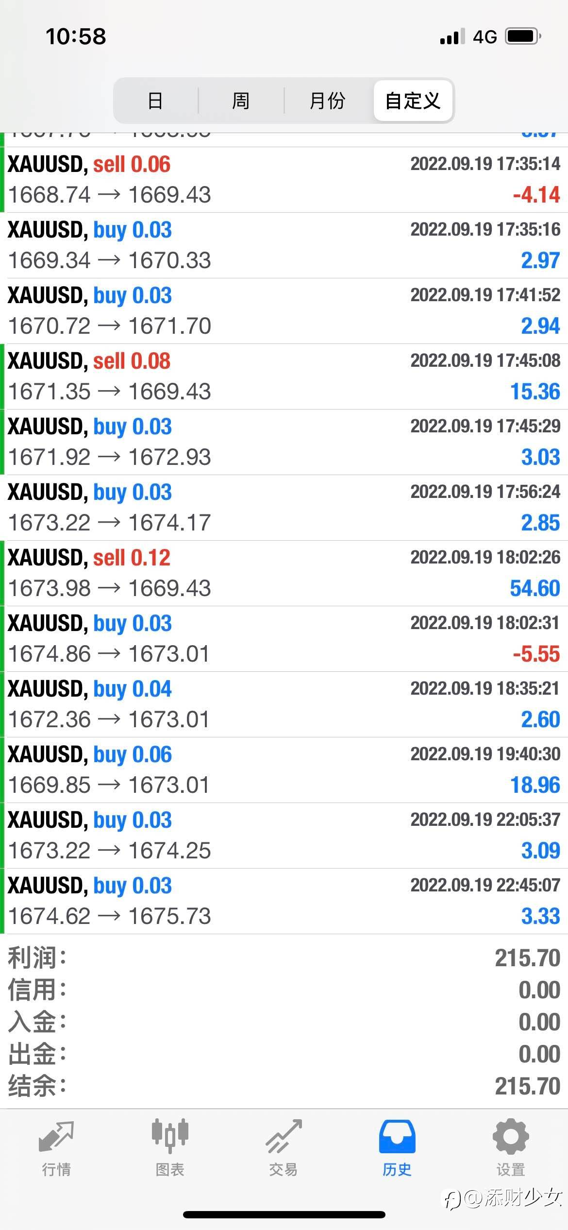 feed-image-0