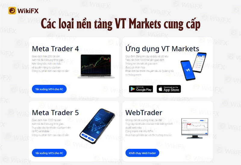 WIKIFX REVIEW - ĐÁNH GIÁ SÀN VT MARKETS, MỘT NHÁNH CỦA SÀN VANTAGE