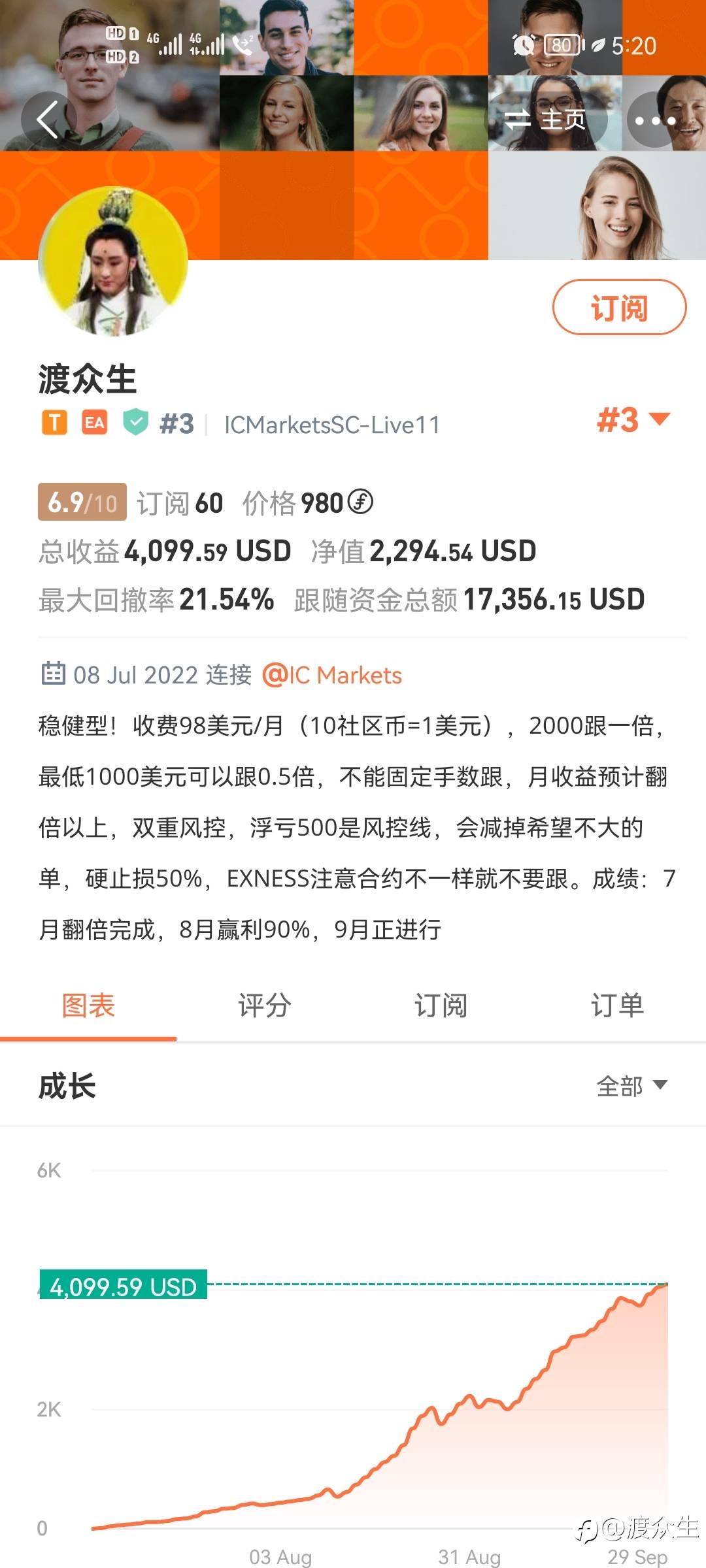 稳健型信号，连续三个月翻倍