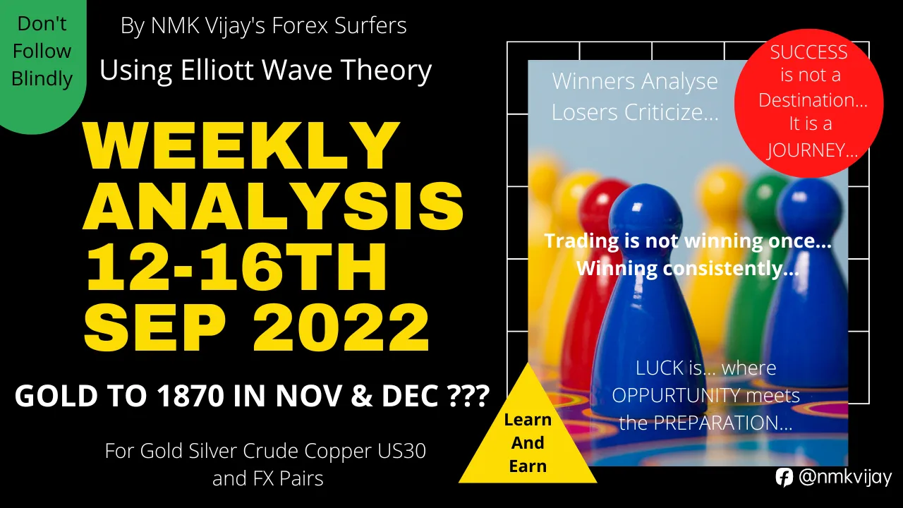 Gold Silver Copper Crude US30 SPX Nifty BTC And FX Pairs For 12-16th Sep 2022 Weekly Analysis | EW ART