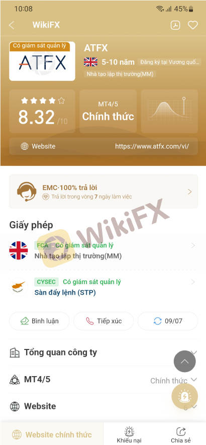 WIKIFX REVIEW - SÀN ATFX ĐANG BỊ “BÔI ĐEN TRÊN CÁC FORUM TẠI VIỆT NAM