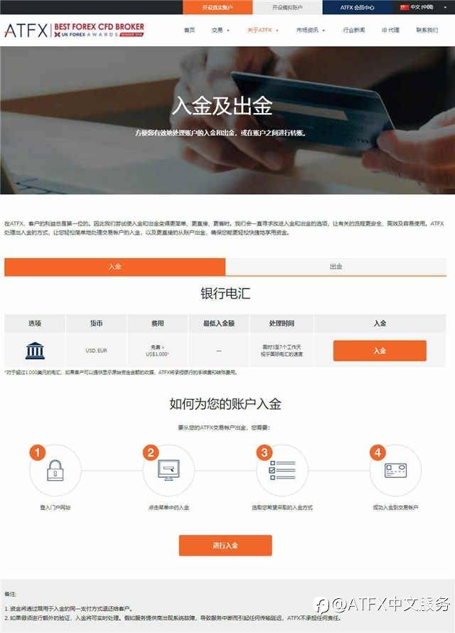 ATFX干货详解：如何判断外汇平台是否正规靠谱