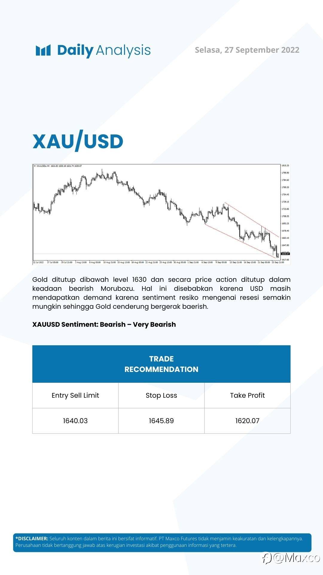 Daily Analysis (27/09)