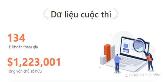 Còn 2 Ngày Nữa Cuộc Thi S11 Bắt Đầu, Bạn Đã SẴN SÀNG Chưa?