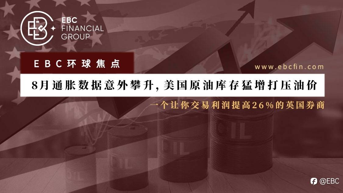 EBC 环球焦点 | 8月通胀数据意外攀升，美国原油库存猛增打压油价