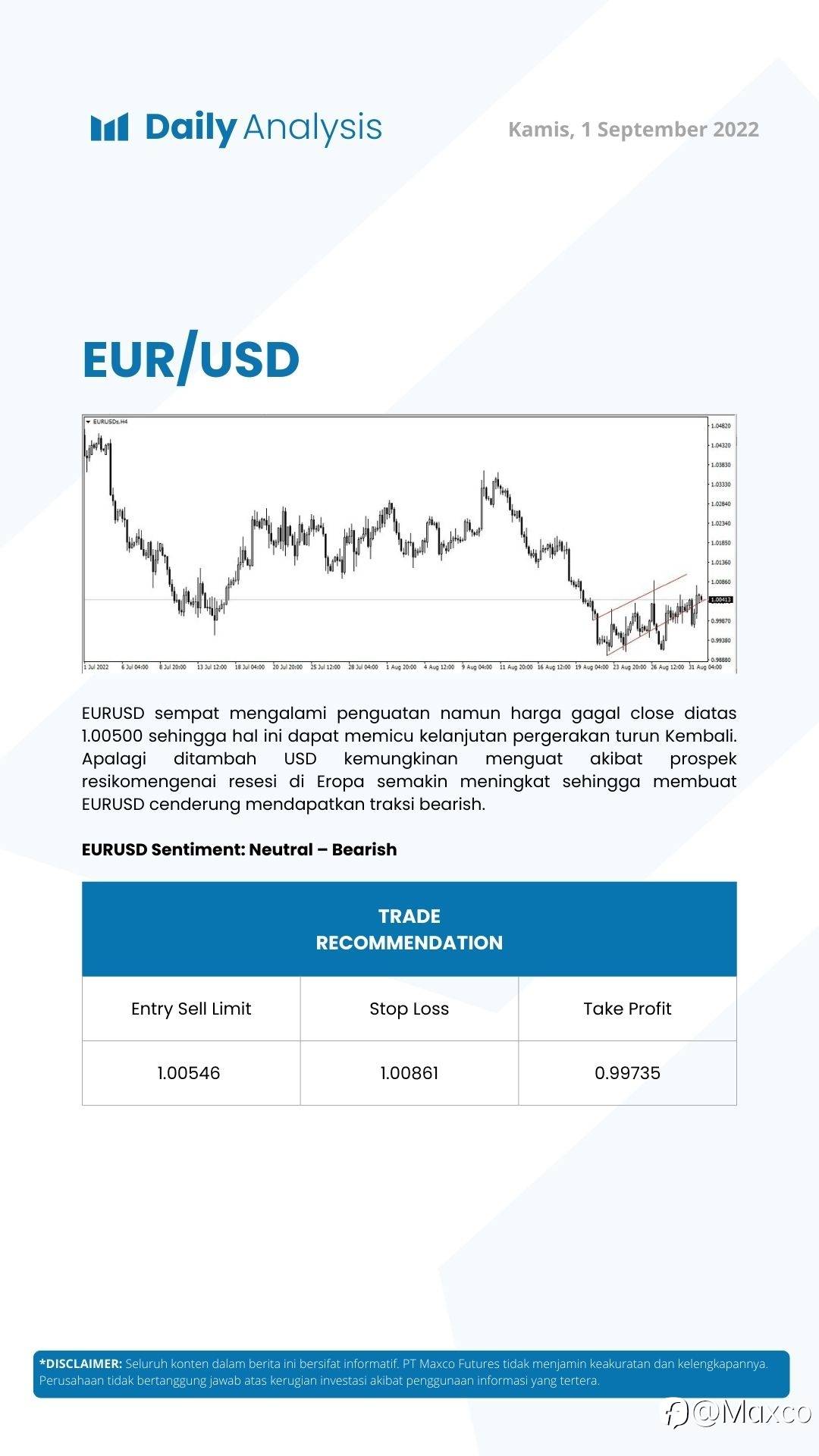 Daily Analysis (01/09)