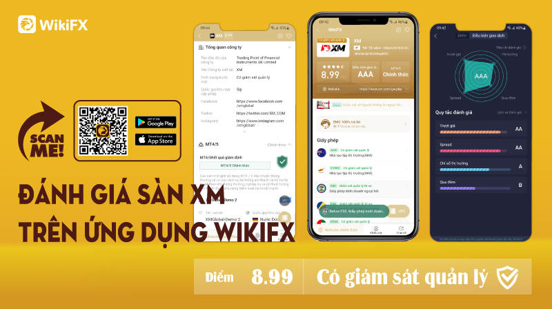 WIKIFX REVIEW - SÀN XM VÀ CÁC LOẠI PHÍ GIAO DỊCH MỚI NHẤT NĂM 2022