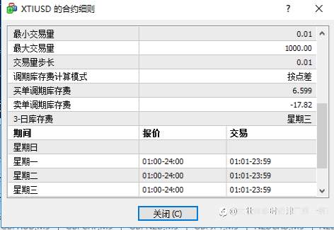 永不爆仓,月盈利3%方法