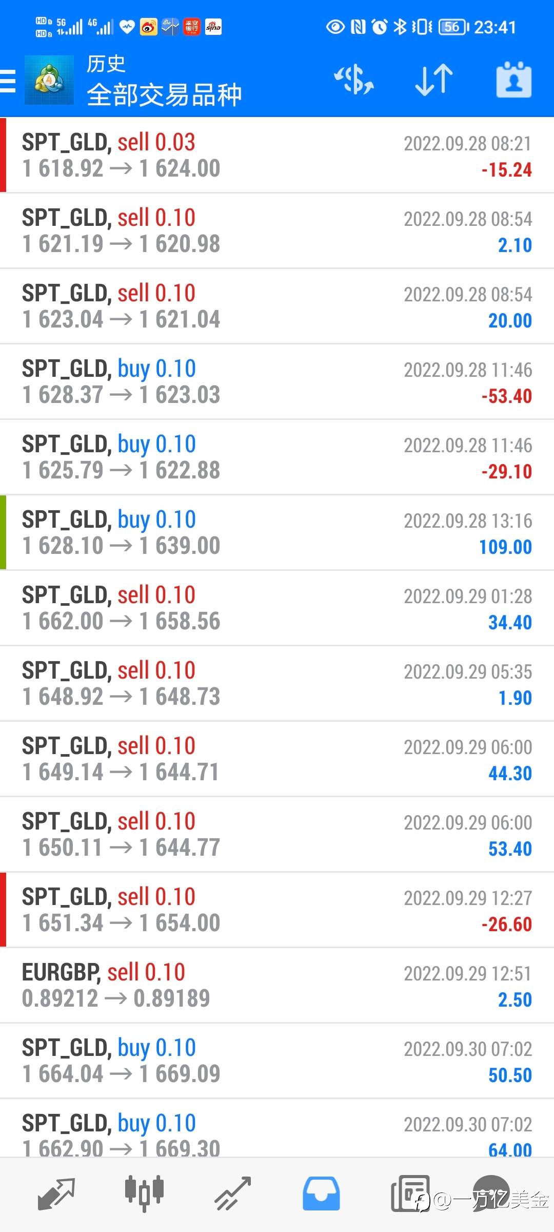 feed-image-2