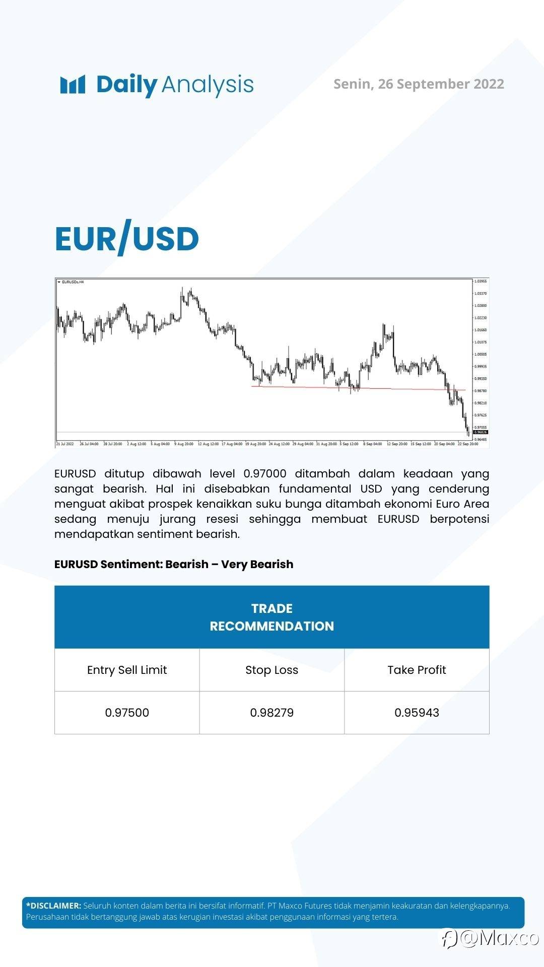 Daily Analysis (26/09)