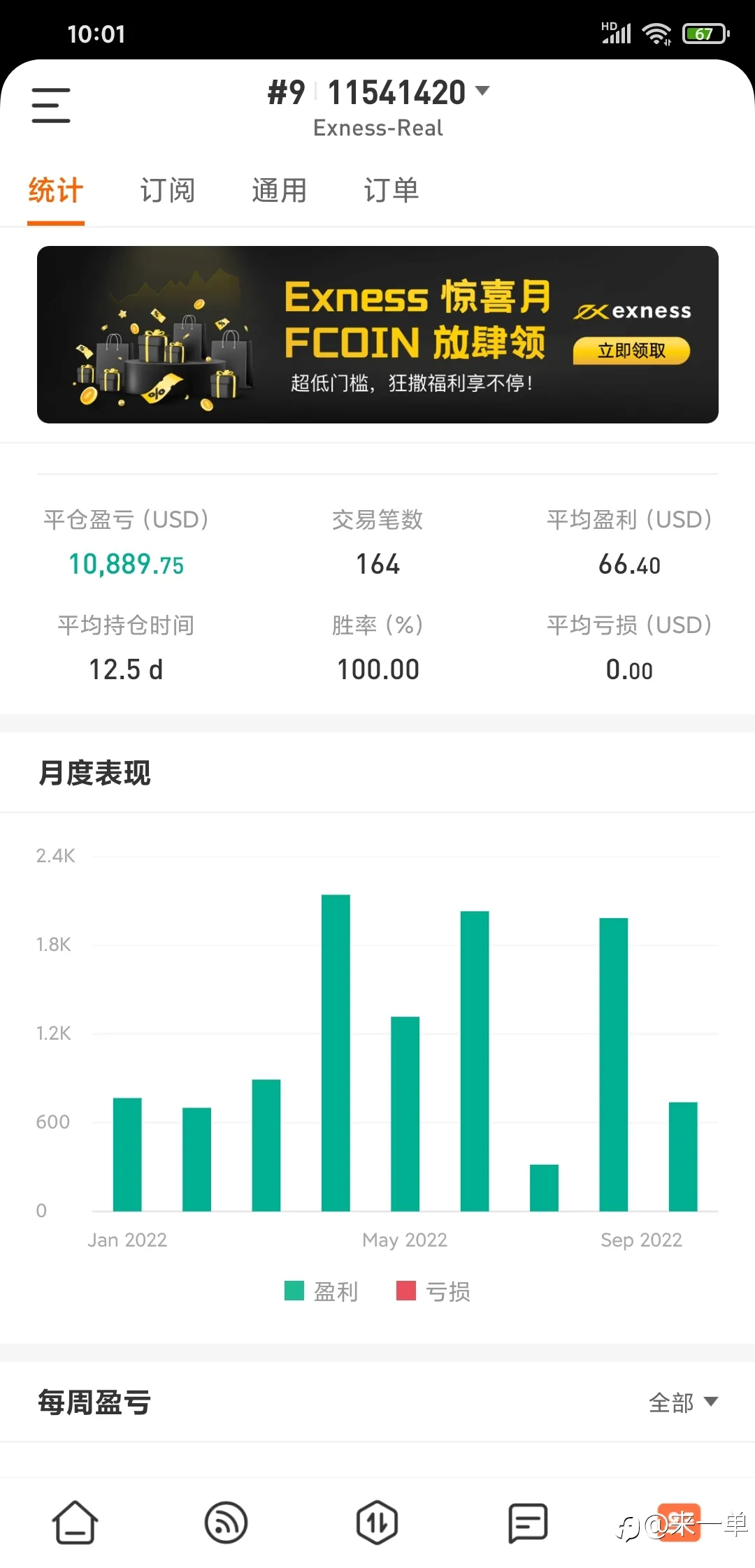 feed image