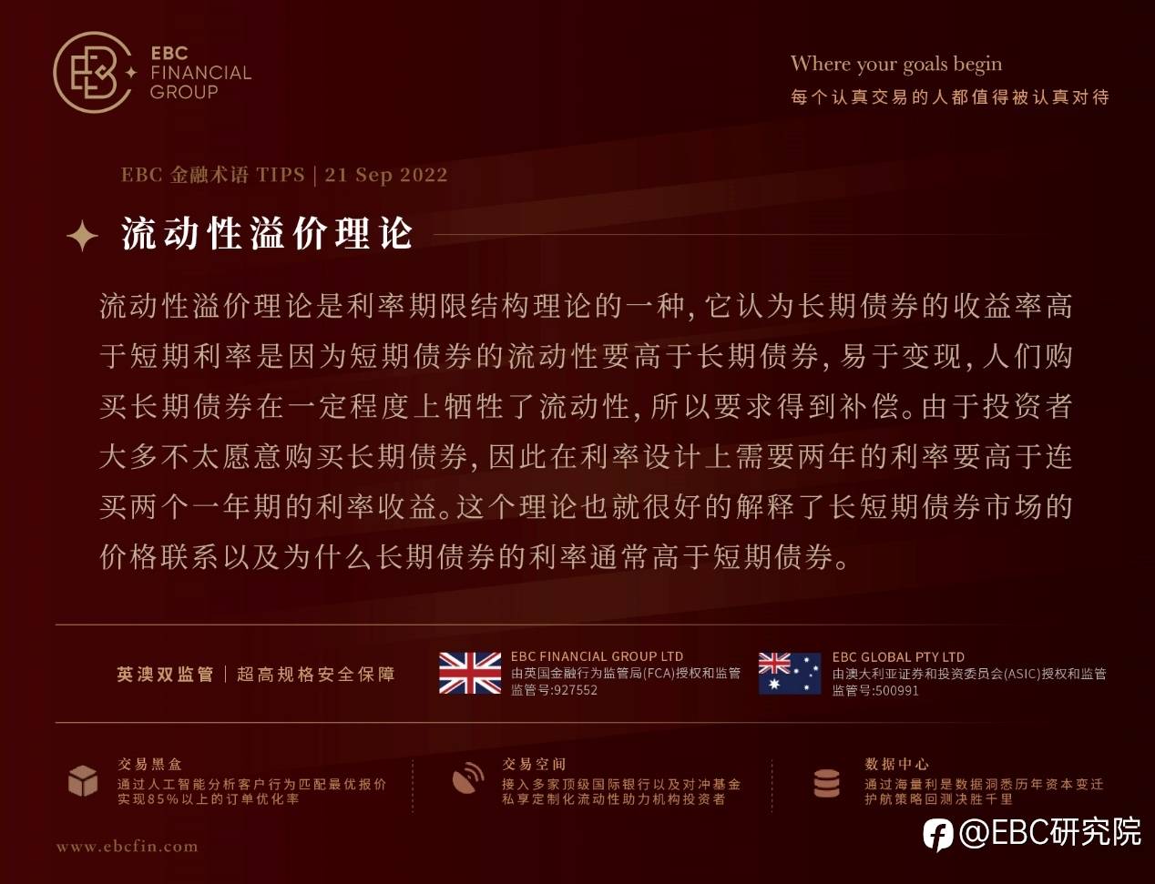 EBC环球焦点 |加息预期拖累欧美股市，全球债券收益率飙升